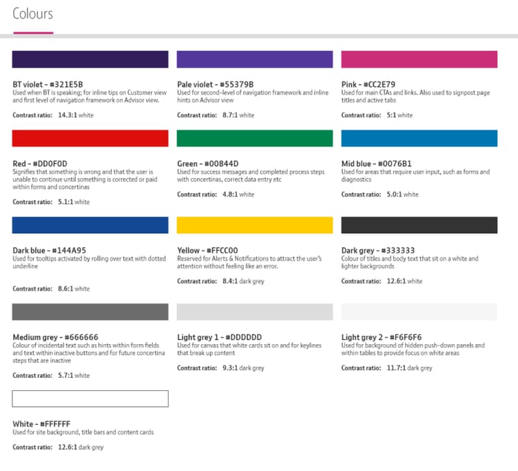 BT Online Master Guidelines colour palette